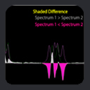 Shaded 1D Difference