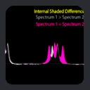 1D Difference with Internal Shading