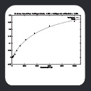 Automated Fitting of Chemical Shift Evolution